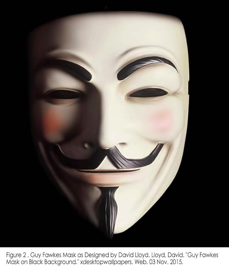 A History of the Anonymous Mask